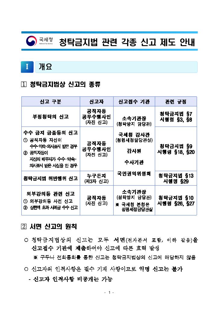 청탁금지법 위반행위에 대한 신고 및 신고자 보호·포상 제도 안내 이미지 2